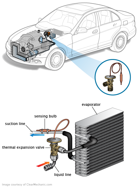 See C1275 repair manual